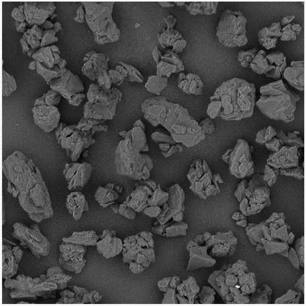一种高倍率锂离子电池用人造石墨负极材料的制备方法与流程