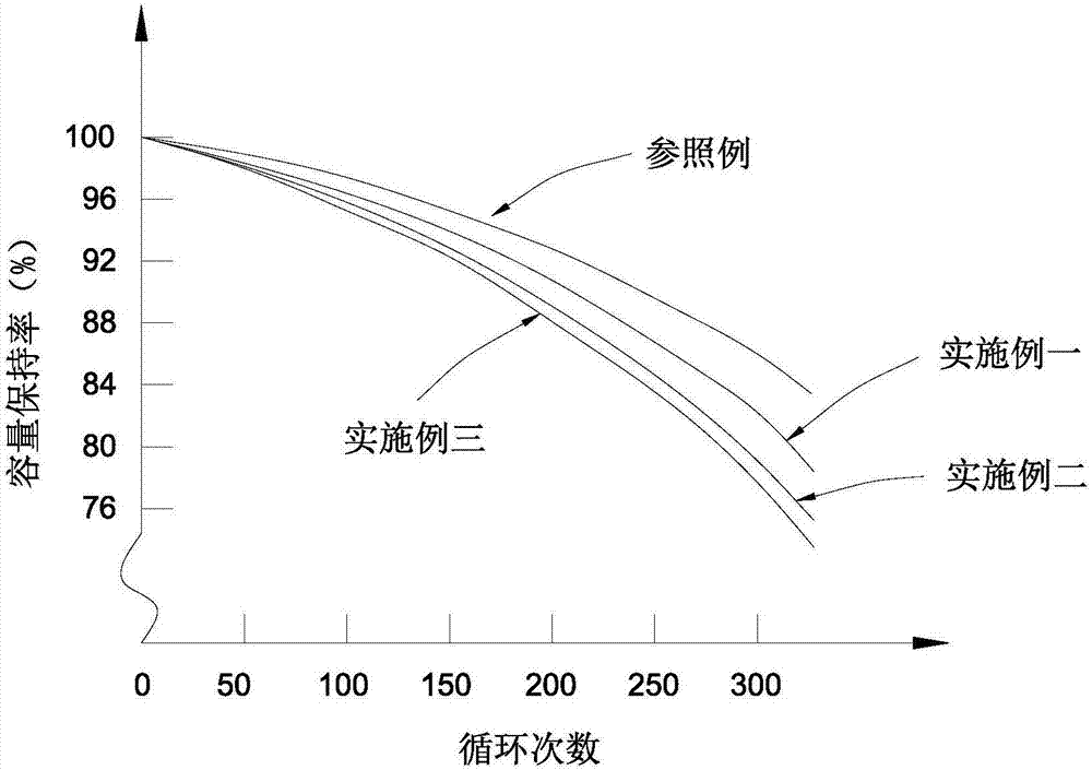 一种镍氢电池负极及其制作方法与流程