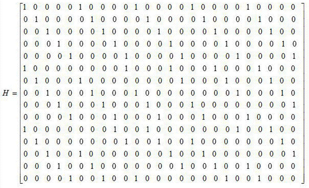 一种基于矩阵格的BIBD-LDPC码构造方法与流程