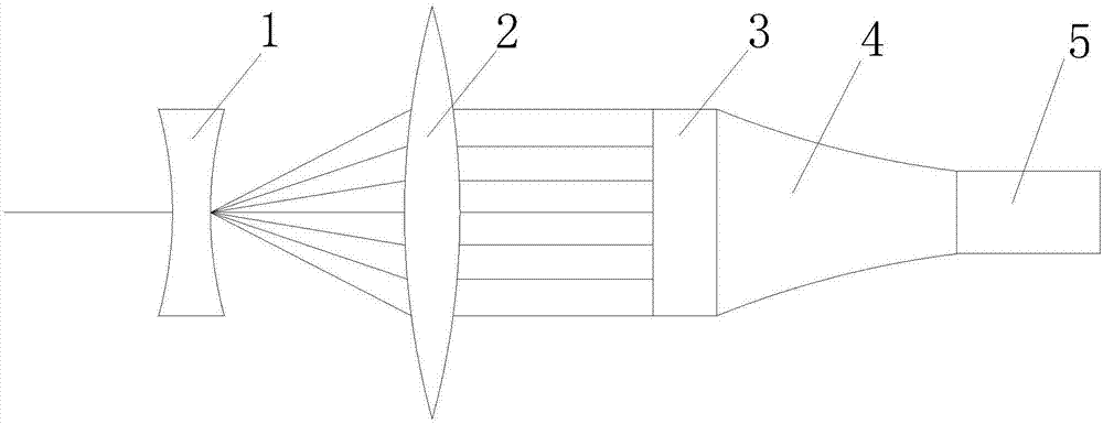 一种EPON网络的OLT光收发一体机的制作方法