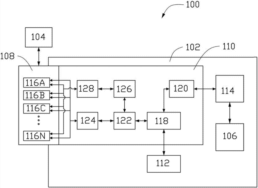 智能序列式小型计算机系统接口物理层功率管理的制作方法
