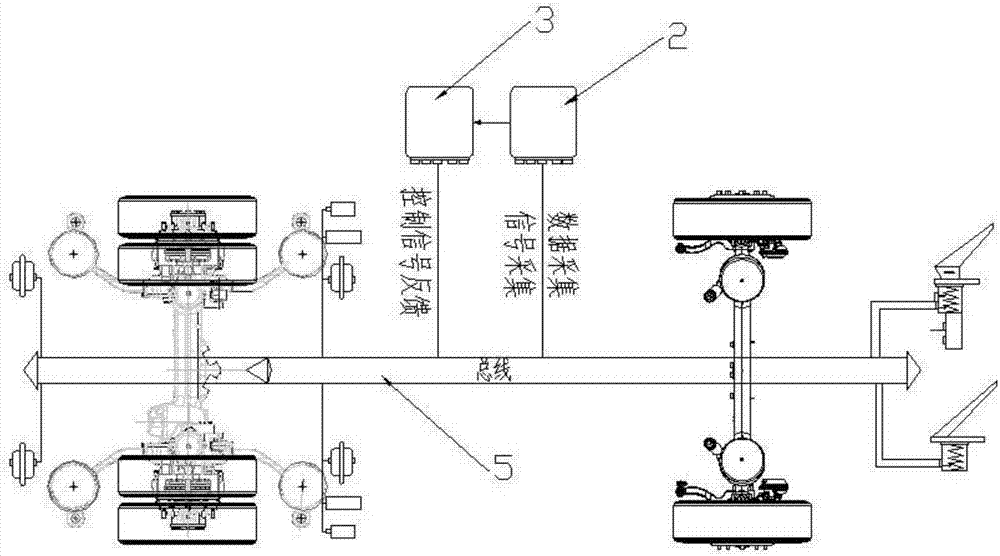 动能监控系统的制作方法