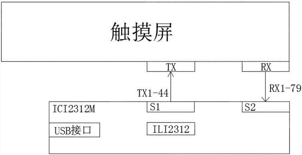 一种触摸屏成品测试电路的制作方法