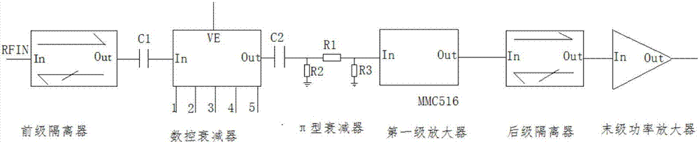 一种Ku波段放大电路的制作方法