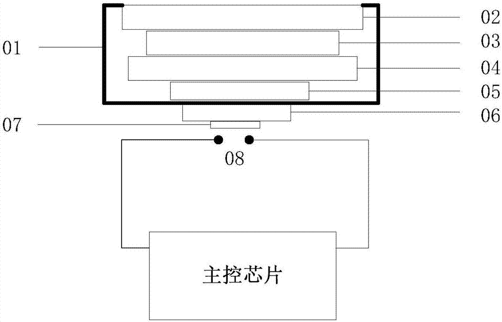 一种带有指纹识别安全开关的移动终端的制作方法