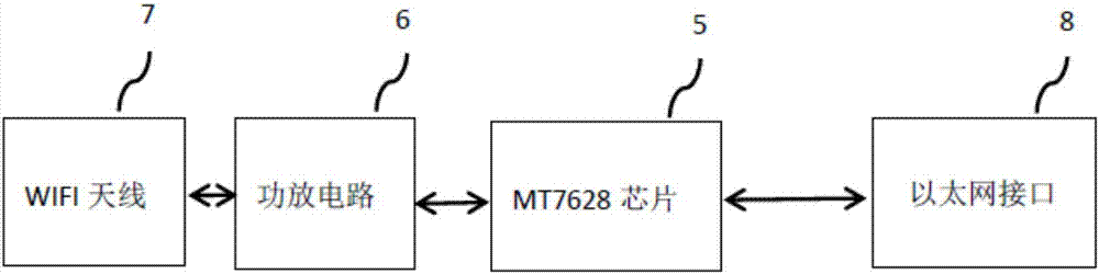 一种自组网功能的电子班牌的制作方法