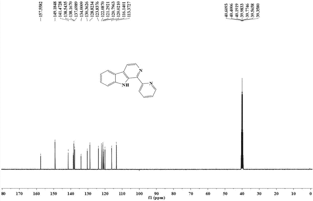 一种以1-吡啶-β-咔啉为配体的氯化铜(II)螯合物及其合成方法和应用与流程