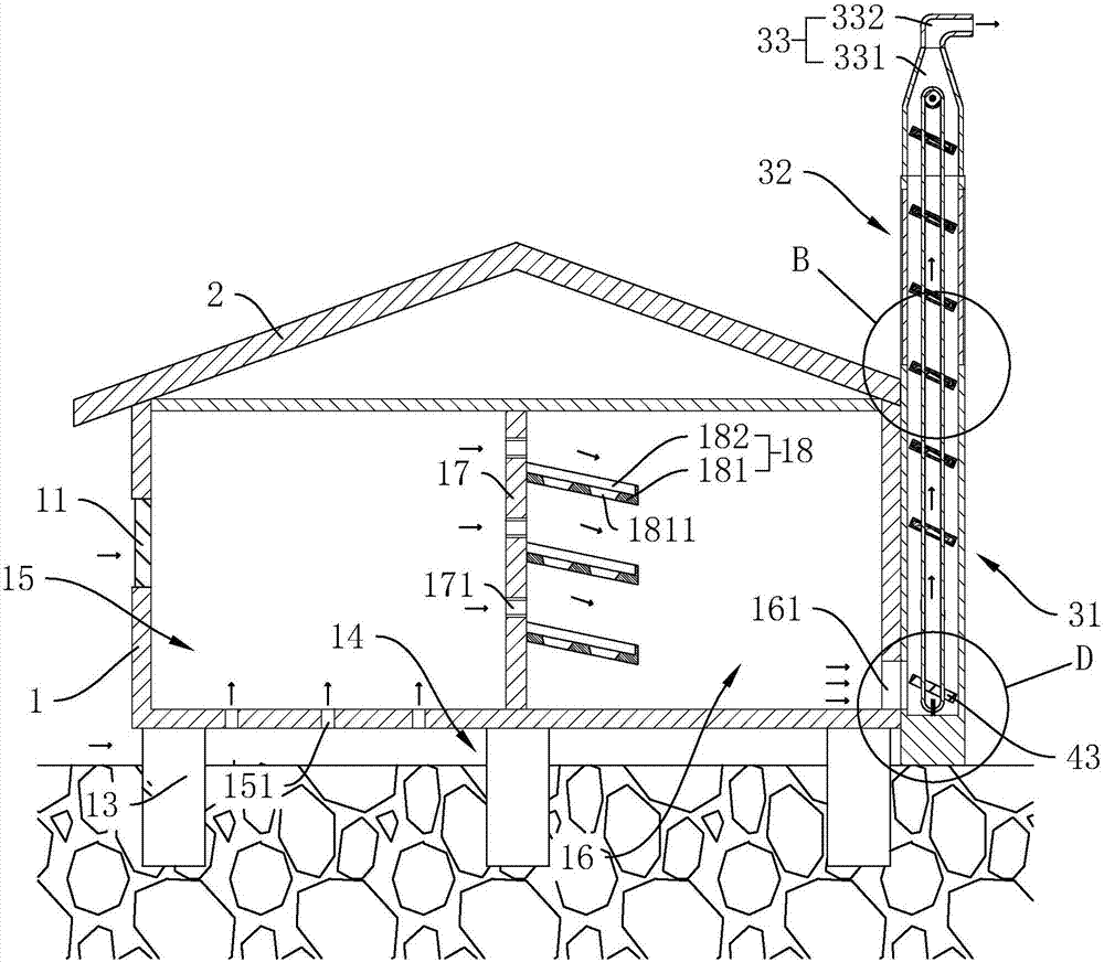 一种复合建筑房屋结构的制作方法