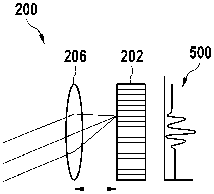 傅里叶变换光谱仪和用于运行傅里叶变换光谱仪的方法与流程