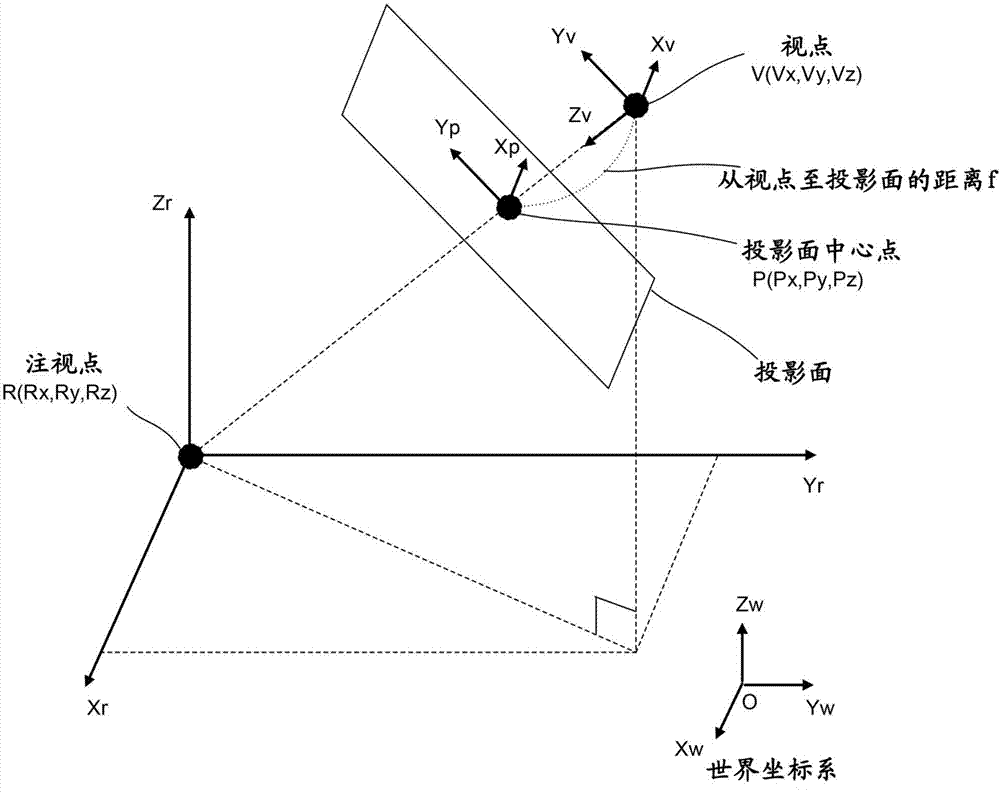 图像显示装置的制作方法