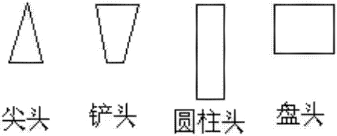 一种局部水洗型荧光渗透装置及探伤方法与流程