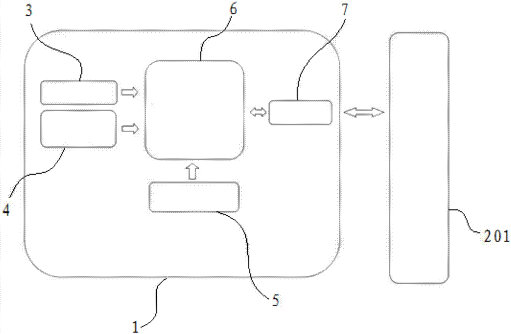 储液装置和具有其的无人机的制作方法