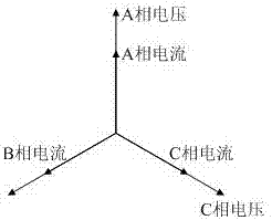 用于电力负荷管理终端三相交流电相序判断与纠错的方法与流程