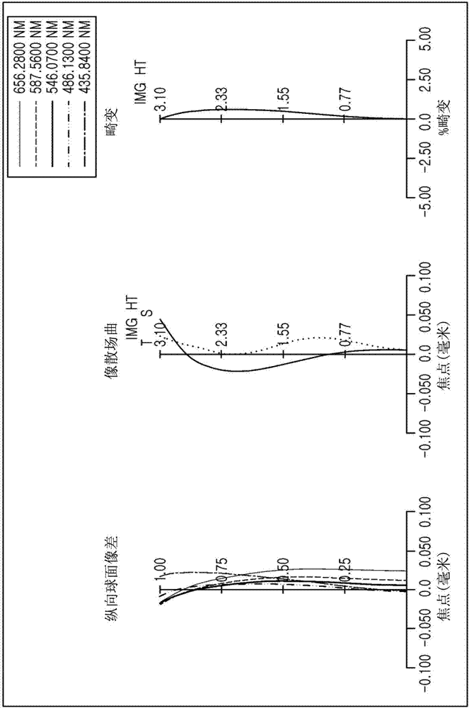 光学成像系统的制作方法