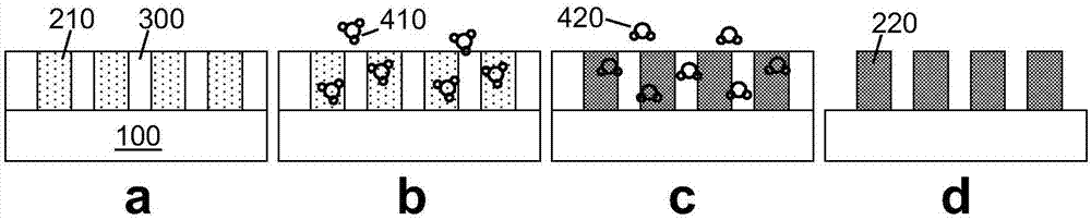 光刻掩模层的制作方法