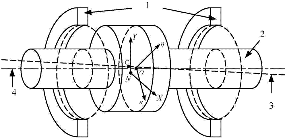 一种谐波振荡器并联分数阶重复控制器的磁悬浮转子谐波电流抑制方法与流程