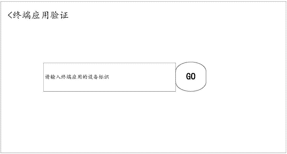 数据的获取方法、装置及终端应用与流程