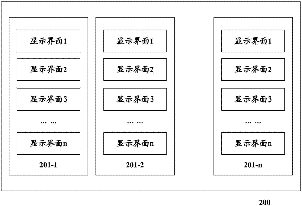 一种用于对显示数据进行处理的方法、设备及移动终端与流程