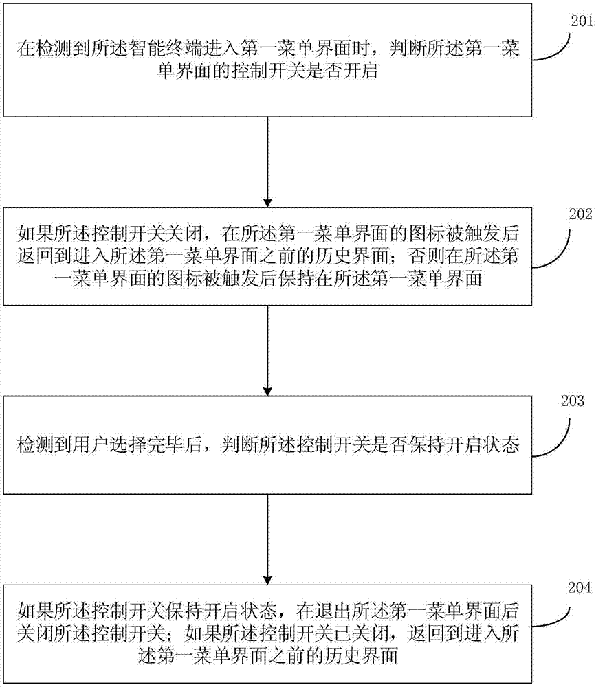 智能终端及其界面控制方法、具有存储功能的装置与流程