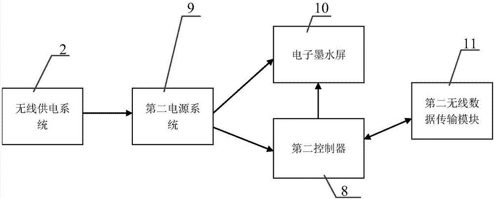 拉环信息投放系统的制作方法