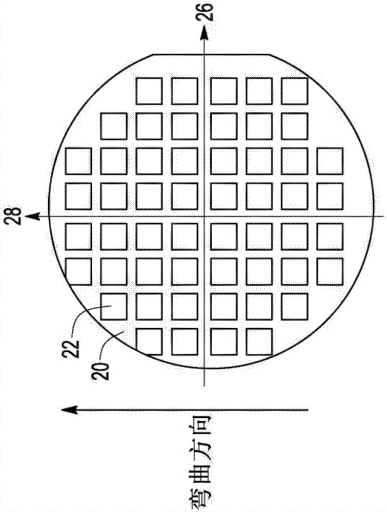 半导体晶圆切割方法与流程