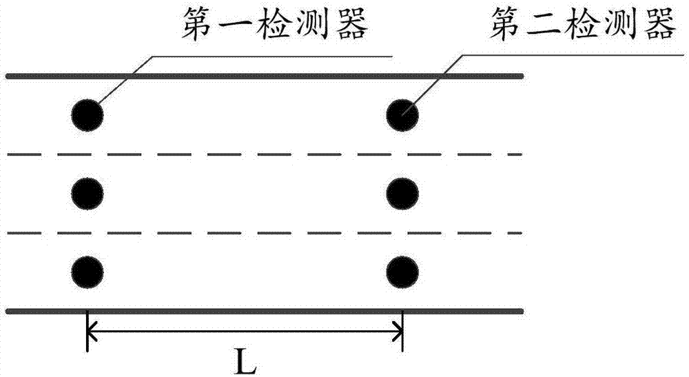 车辆运行状态的检测方法、装置及系统与流程