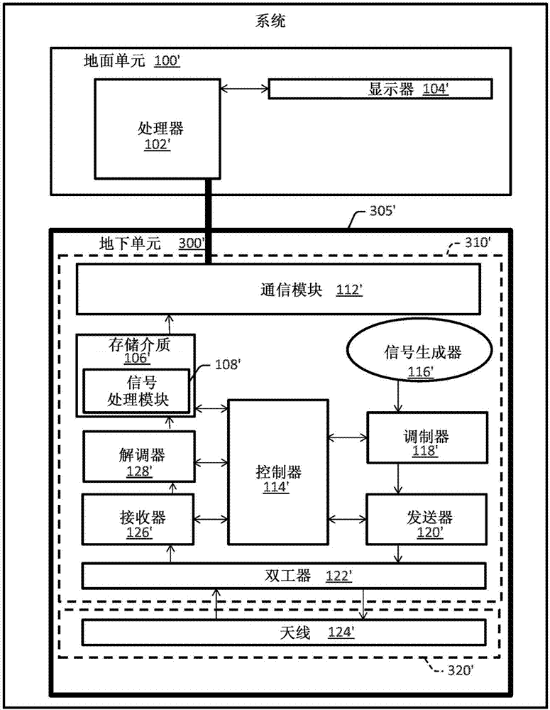 使用电磁传感器进行井下侧支检测的系统、方法和装置与流程