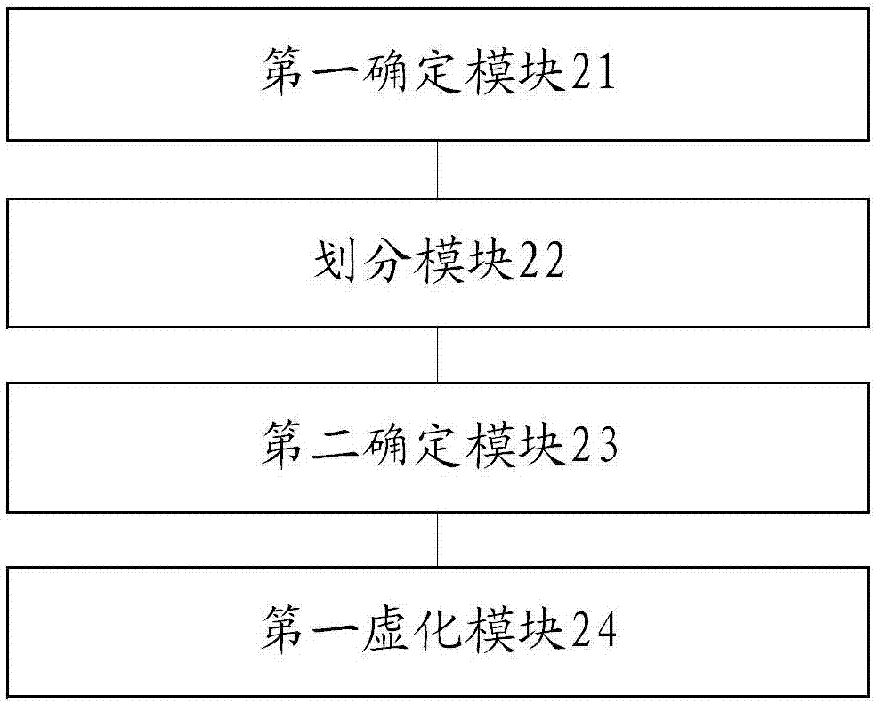 一种图像虚化方法及移动终端与流程