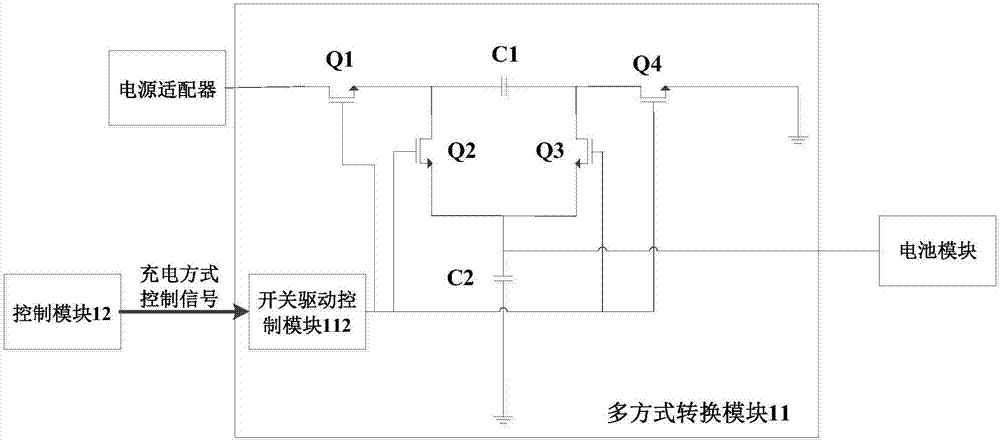 一种充电电路及终端设备的制作方法