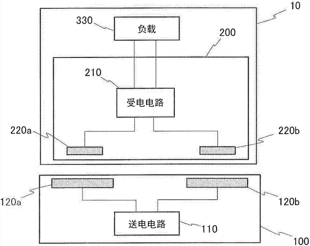 移动体以及无线电力传输系统的制作方法