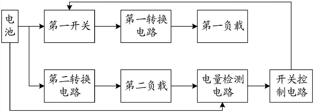 电池供电电路的制作方法