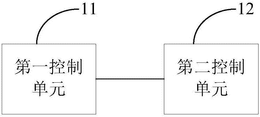 一种数据监控方法及装置与流程