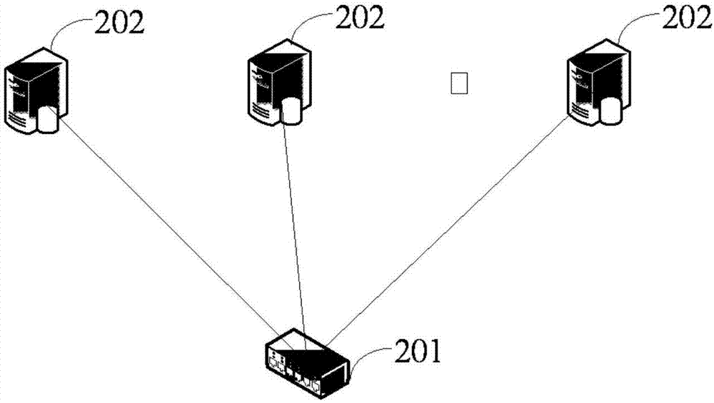 一种基于LTE-M通信的城轨系统的监测系统的制作方法