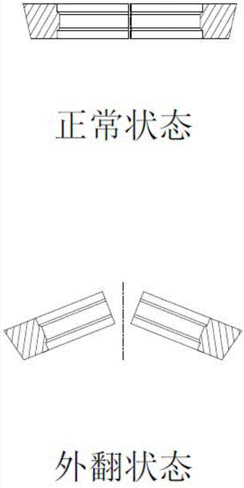 一种水胀哈弗块自动脱模结构及水胀模的制作方法