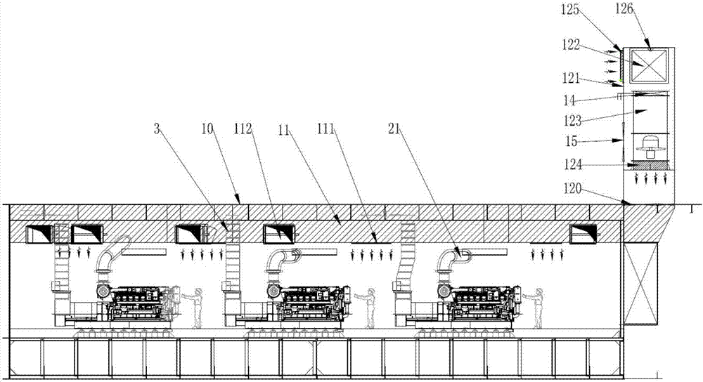 一种船舶机舱的通风排气系统的制作方法