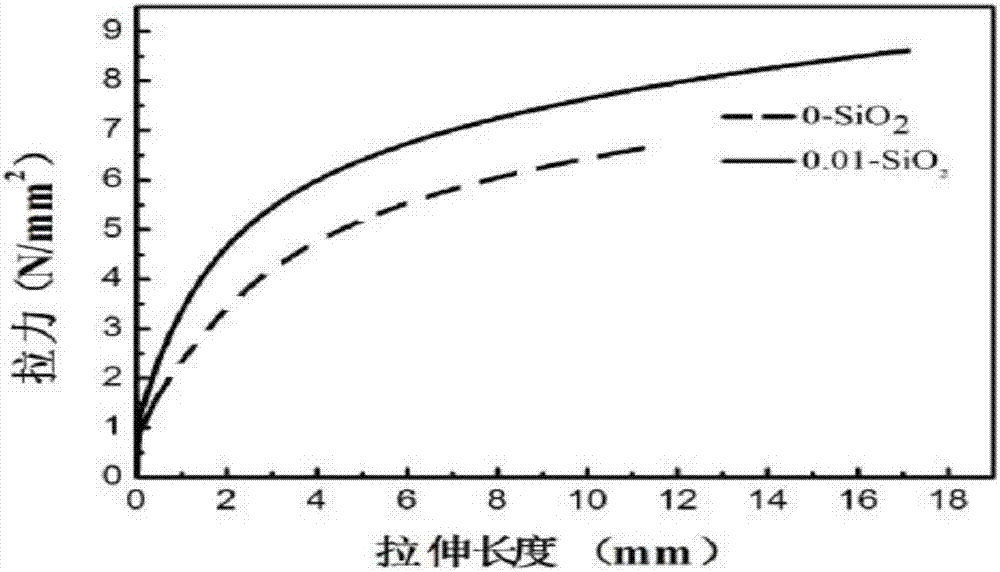 一种高强度的PA66超滤膜的制备方法与流程