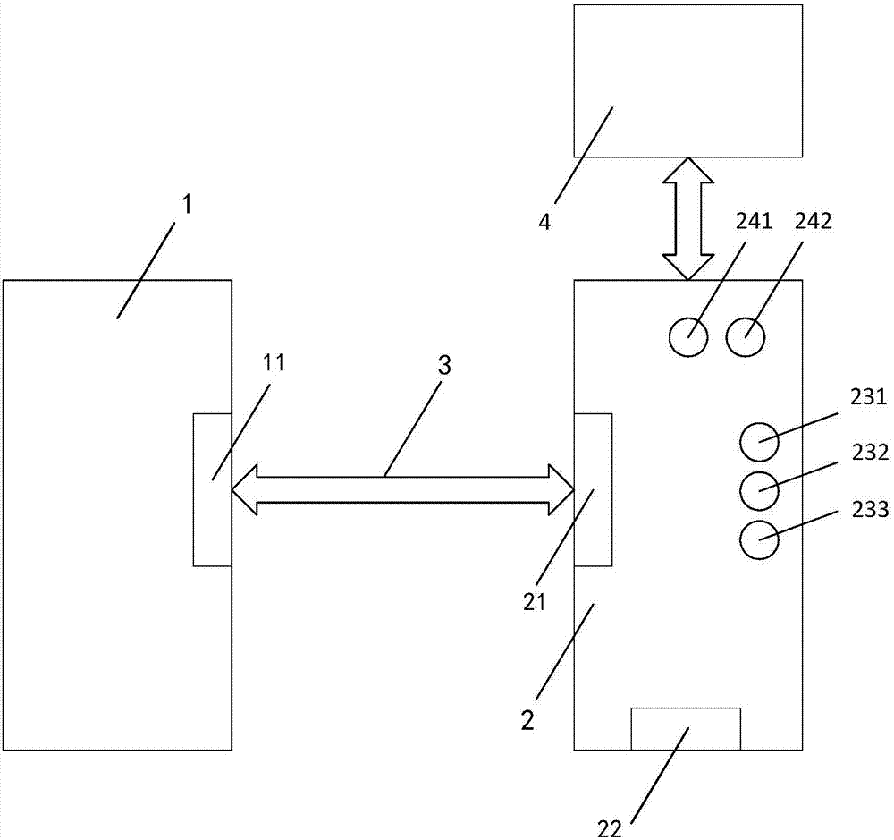 一种仪表及手持软件更新工具的制作方法