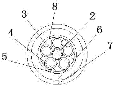 一种电力电缆的制作方法