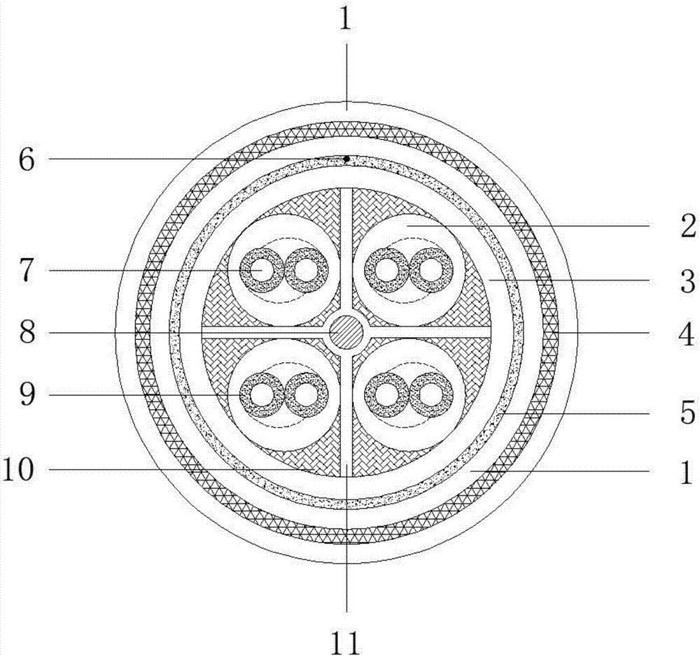 一种低烟无卤阻燃超六类数字通信局域网电缆的制作方法