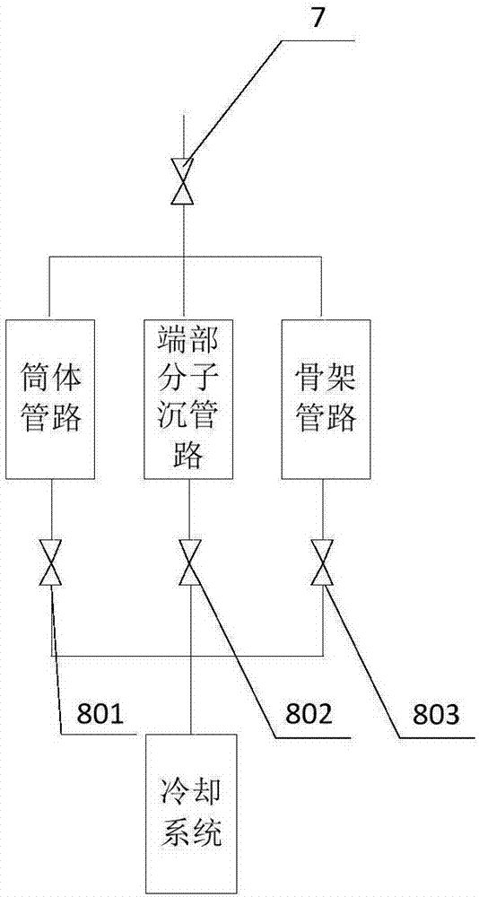 地面电推进试验用的带筒体双层防溅射分子沉和冷却方法与流程