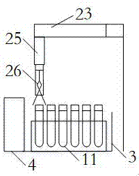 医学检验标本自动分拣分类存储系统的制作方法