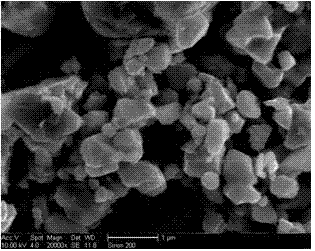 高镍的镍钴锰三元单晶材料、制备方法及其应用与流程