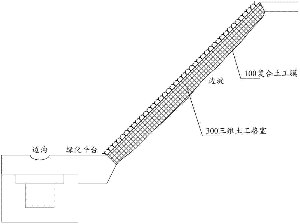 一种生态柔性排水沟及其构筑方法与流程