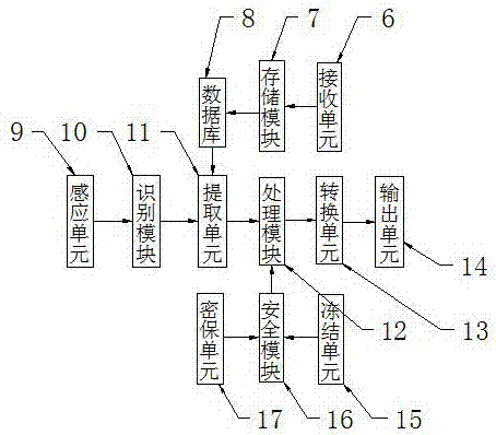 一种安装在存折上的智能芯片的制作方法