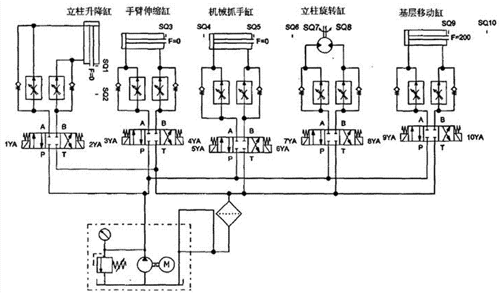 基于plc的自动售货机的设计本文