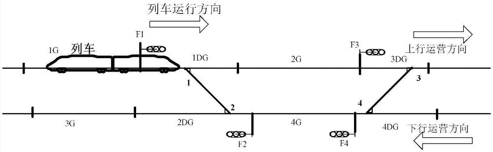 一种用于轨道电路分路不良的处理方法与流程