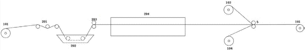 一种用于汽车同步器的快速粘接耐摩擦复合材料及其制备方法与流程