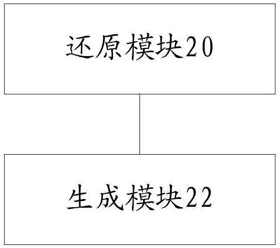 视频处理方法及装置与流程