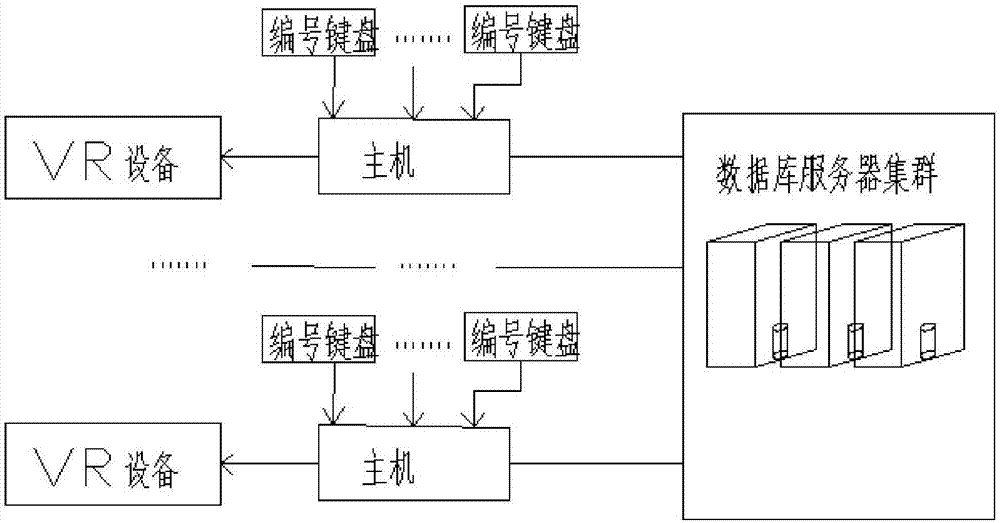 一种房产销售辅助系统的制作方法