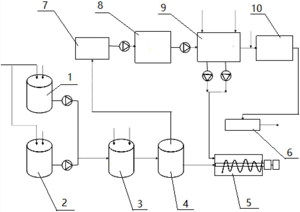 燃煤电厂脱硫废水综合除氟设备的制作方法